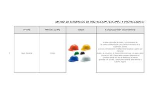 Matriz Epp Y Epc
