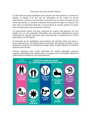 Pasos Para Una Comunicación Efectiva