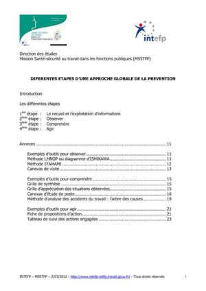 5 Différentes étapes D'une Approche Globale De Prévention