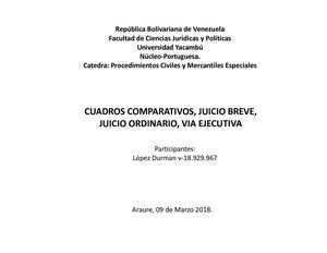Diferencias Juicio Breve, Ordinario Y Via Ejecutiva