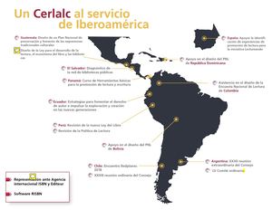 Proyecto Lecturas en la Plaza