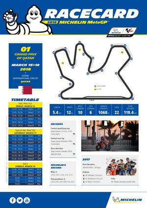 2018 Grand Prix of Qatar - Racecard - (EN)