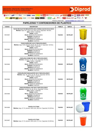 CATALOGO PAPELERAS Y CONTENEDORES DE PLASTICO