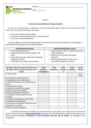 Ejercicio Formas De Impersonalidad