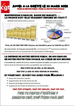 La Macronite Humanis