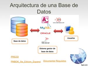 Fbd Lunes Para Nivelar Usuarios Modelo Logico Obj (1)