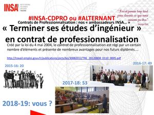Présentation des contrats de professionnalisation