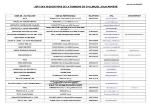 Liste Des Associations En 2017 Pdf