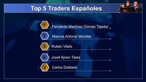 Top 5 Traders Españoles