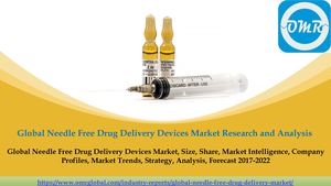 Global Needle Free Drug Delivery Devices Market