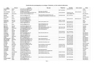 Annuaire de Accompagnateurs en montagne partenaires