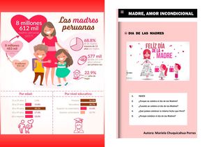 Dia De Las Madres