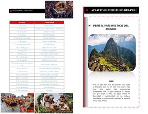 catalogo de lugares turísticos del Perú