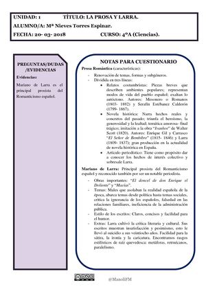 Nota Cornell Exposición "La Prosa Y Larra"