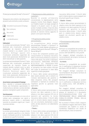 Istruzioni per l'uso protesi personalizzate Simeda® e Connect+®
