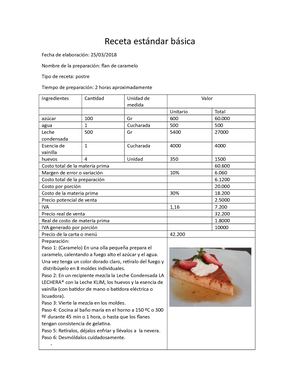 Receta Estándar Básica- Flan De Caramelo