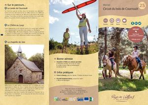 Fiche Rando 25 Mernel