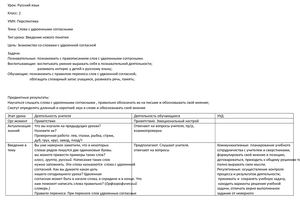 слова с удвоенными согласными