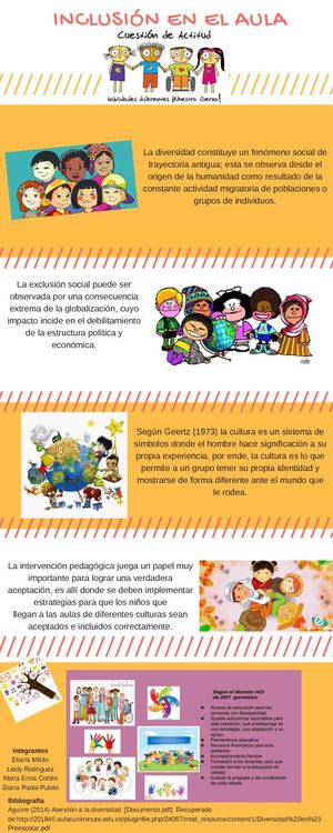 Inclusión En El Aula 5