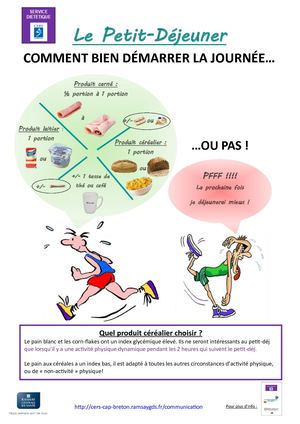 Affiche Petit Déj (Mars 2018)