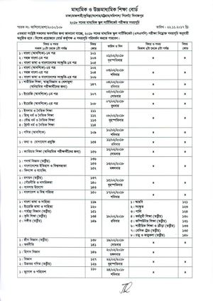 Ssc Exam Routine 2018