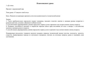 У каждого времени свой плод