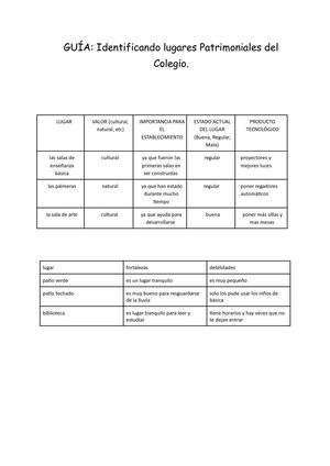 Guía Identificando Lugares Patrimoniales Del Colegio