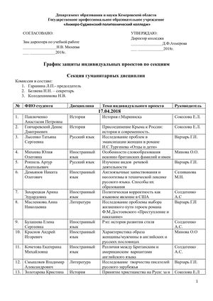 график защиты на 2017 2018уч год