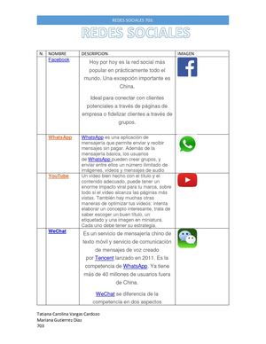 Redes Sociales 703 Mariana Y Tatiana