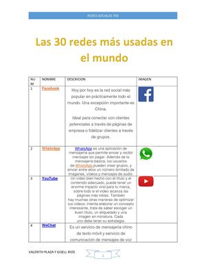 gisell rios y valerith plaza