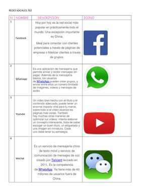 Nicoll Yepes Angelica Arriaga 702