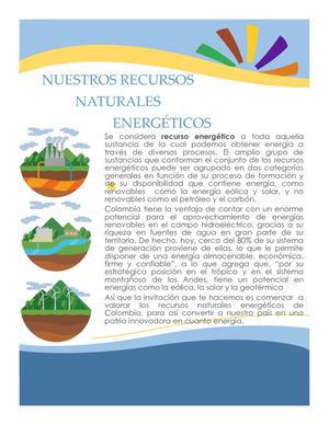 Los Recursos Naturales Energéticos