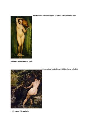La Source Ingres Courbet