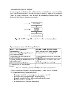 Psicologia Ambiental