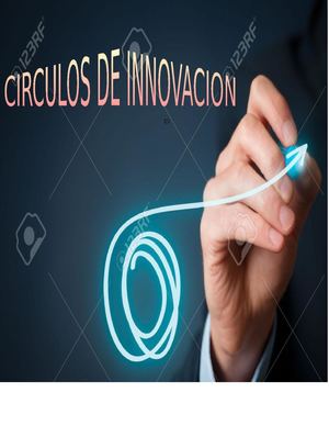 Circulos De Innovación