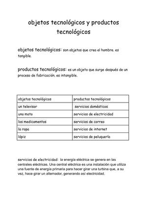 Objetos Tecnológicos Y Productos Tecnológicos