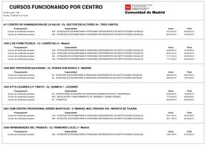 Autorizaciones Para Impartir Acciones Formativas De Certificado De Profesionalidad A Iniciativa Privada