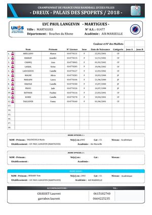 Fiches Delegations 2018