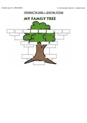 - יהונתן פז עבודת שורשים