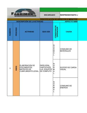 Matriz Aspectos E Impactos Ambientales Presentacion 5