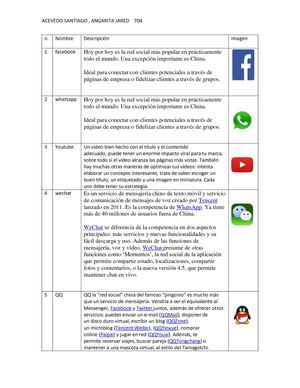 Trabajo Acevedo Y Angarita 704