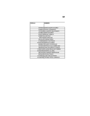 Actividad Ausentismo