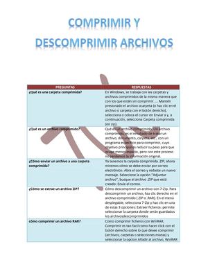Comprimir Y Descomprimir Archivos 706