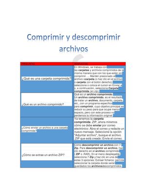 Comprimir Y Descomprimir Archivos