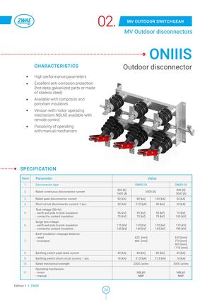 Catálogo Seccionador de M.T. Zwae
