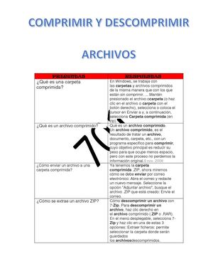 Descomprimir Y Complrimir Archivos 701 Juan Ibague Y Sergio Jimenez Garzon