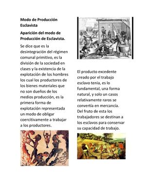Modo De Producción Esclavista