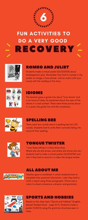 Tenth Grade English Recovery!!! (1)
