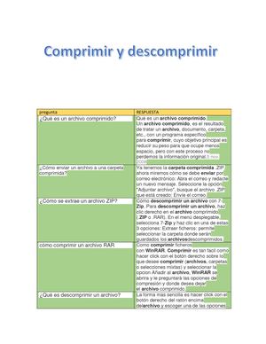 Comprimir Y Descomprimir