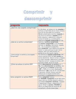 Comprimir Y Descomprimir